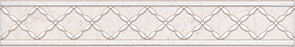 KERAMA MARAZZI коллекция Сорбонна элемент Бордюр Сорбонна 4,2х25